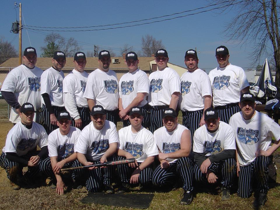 2004 Limits
