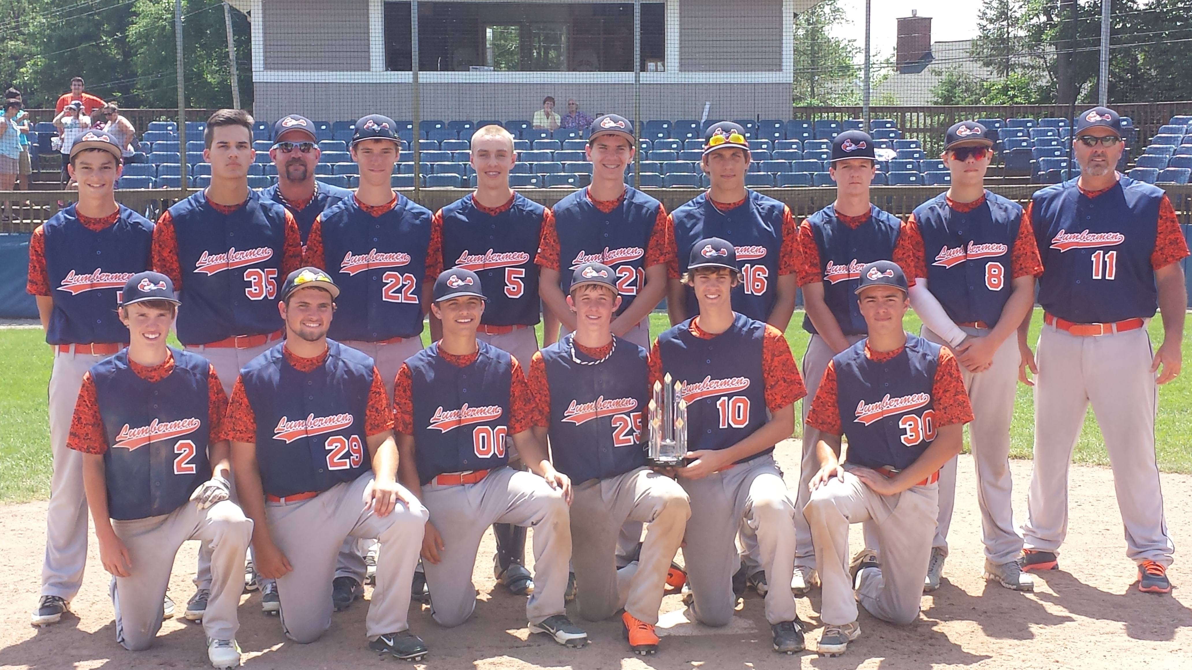 USSSA Baseball / ISTS Sports Statistics